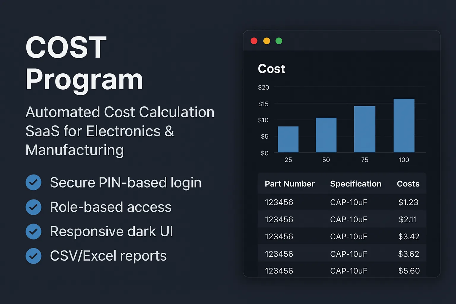 Cost Program Preview