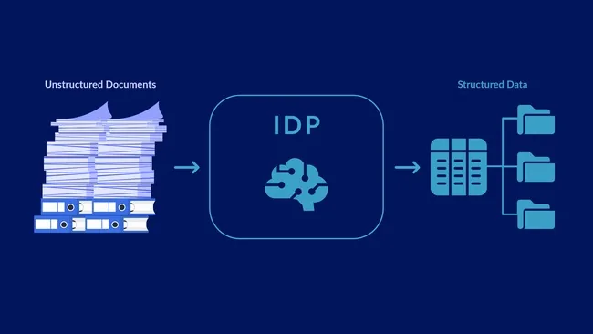 Automated Document Processing