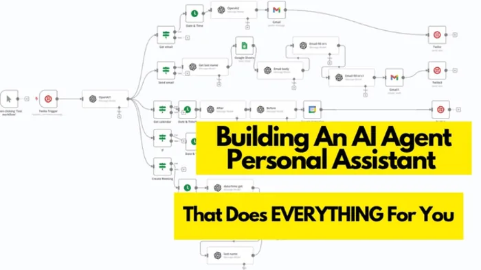 N8N AI Personal Agent