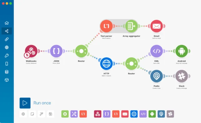QuickBooks Make.com Integration